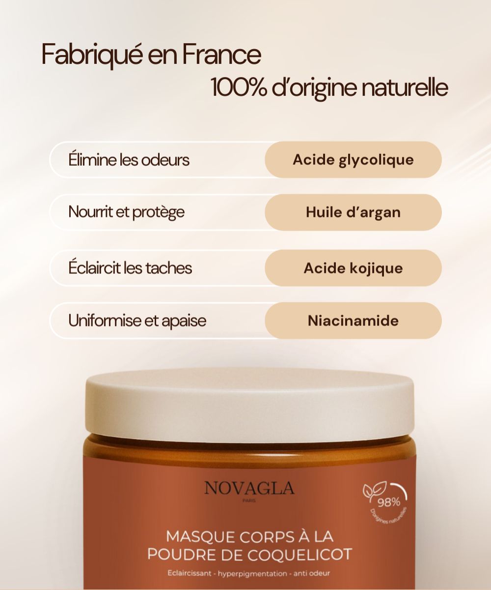 Masque Corps Anti-Tâche Anti Odeurs à la poudre de Coquelicot