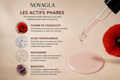 NOVAGLA – Sérum Nuit Correcteur de Taches & Teint Irrégulier – 30ml